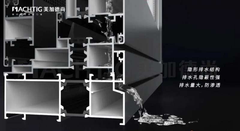 沃德美高端系统门窗,美加系统门窗