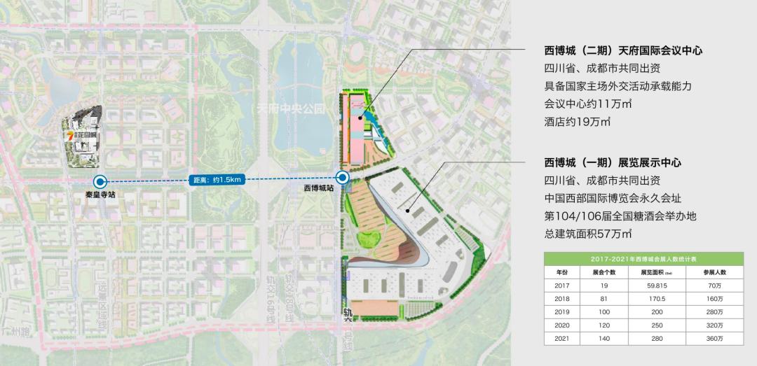 招商蛇口单月新获2宗地块,招商蛇口补仓成都