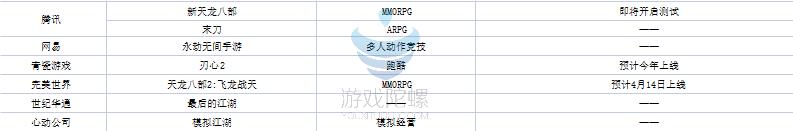 2020年获得版号的游戏,游戏版号获批的游戏都有哪些