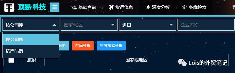 海关数据找客户方法还有用吗,如何查询海关数据找客户信息