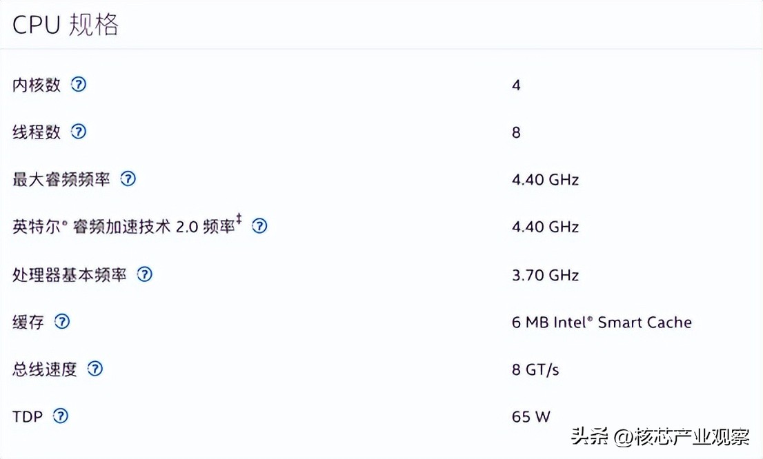 宝德x86处理器跑分,英特尔芯片跑分