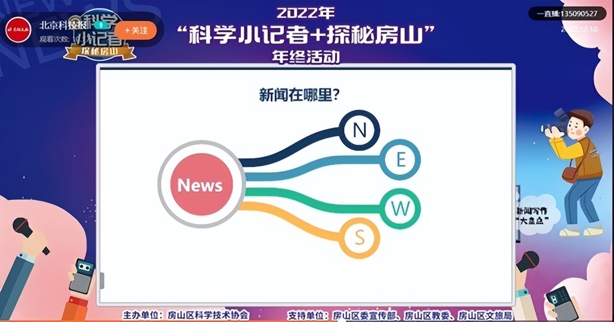 2022年“科学小记者+探秘房山”活动圆满结束