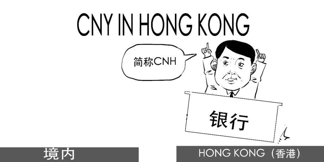 汇率跌破6.92对投资有什么影响,人民币汇率跌破6.8