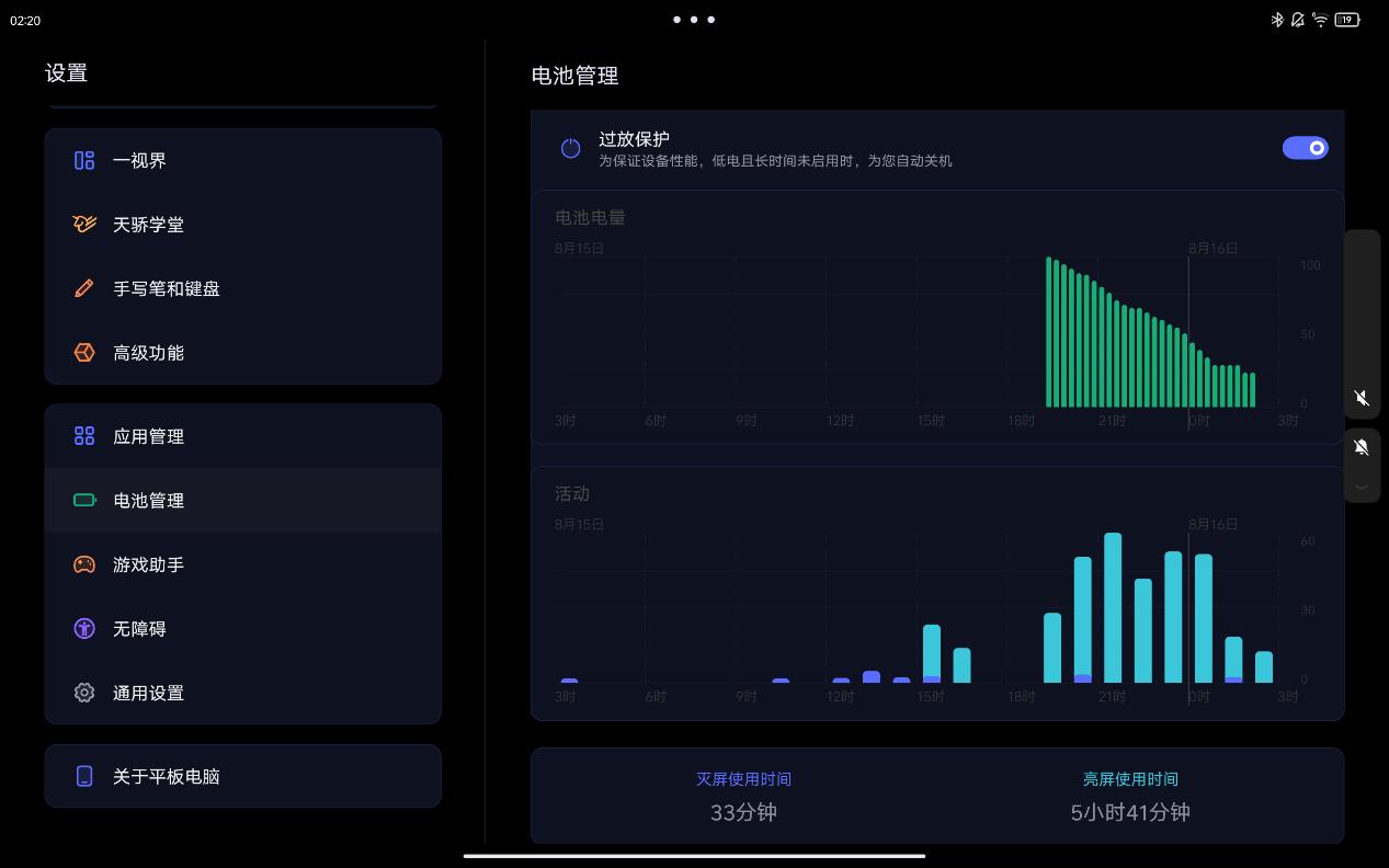 联想小新padpro12.6深度测评,联想小新padpro12.6深度评测