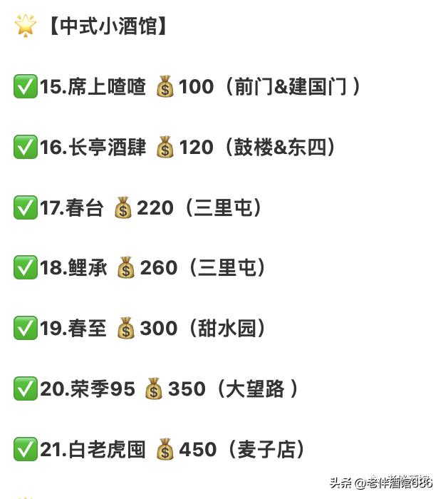 最火bistro,bistro现状