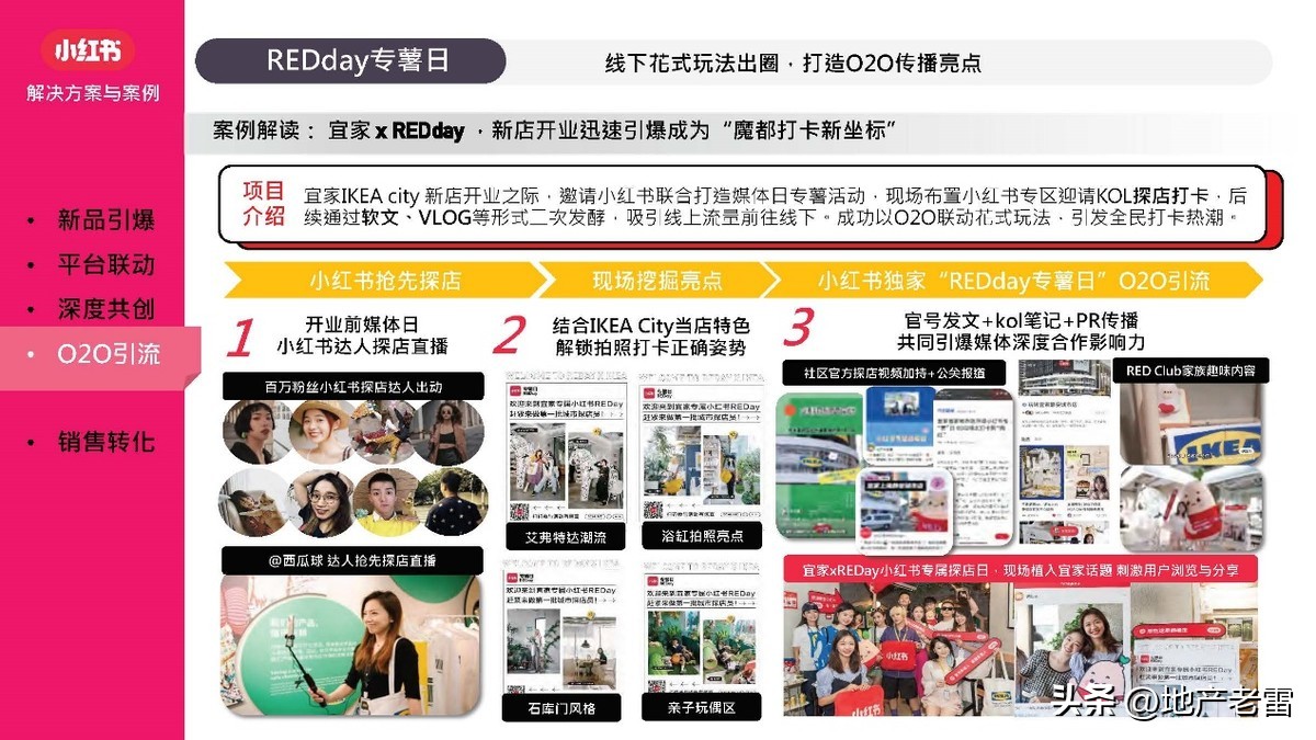 小红书营销软件,小红书矩阵营销