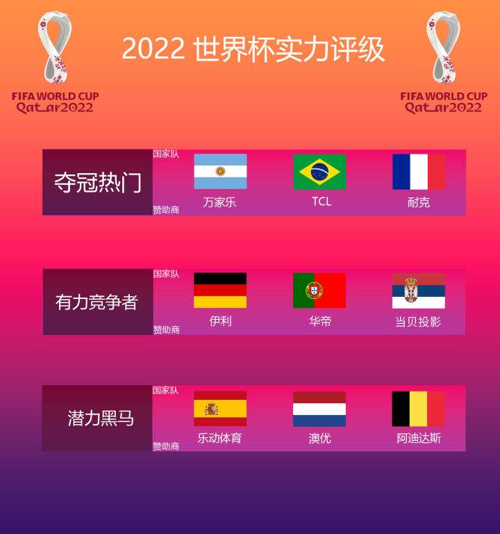 2026年世界杯亚洲区中国有谁参加,2026世界杯赛程表国足