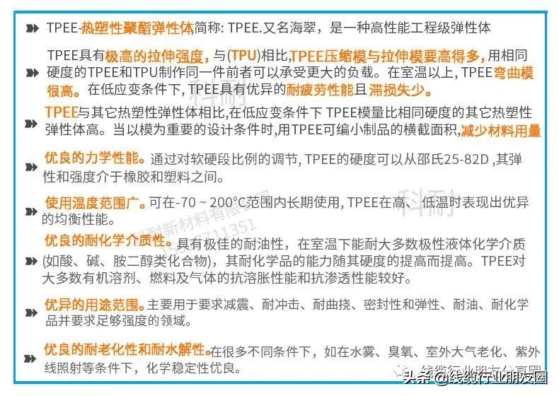 热塑性弹性体tpe与epdm,热塑性弹性体TPETPVTPU