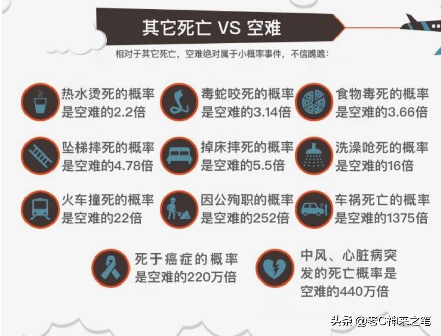 东航mu5735坠毁数据分析最新消息,东航mu5735坠毁最新进展后续