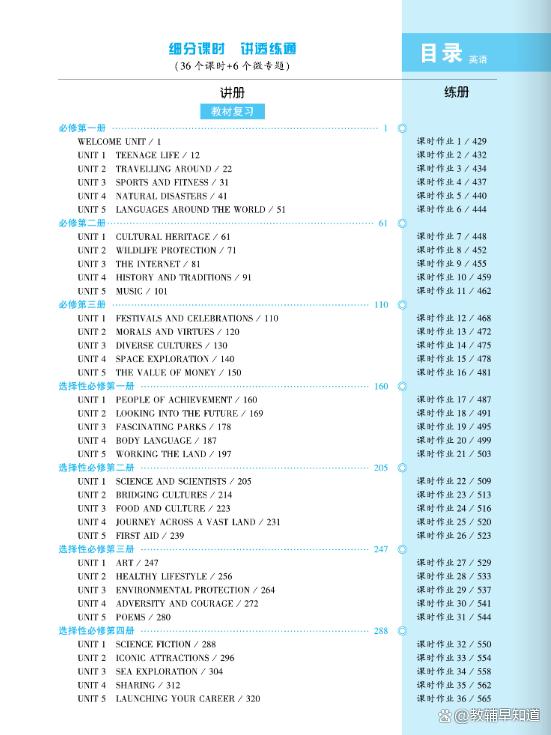 高考一轮复习英语教辅详细解析,英语高中教辅2024版适合新高考吗