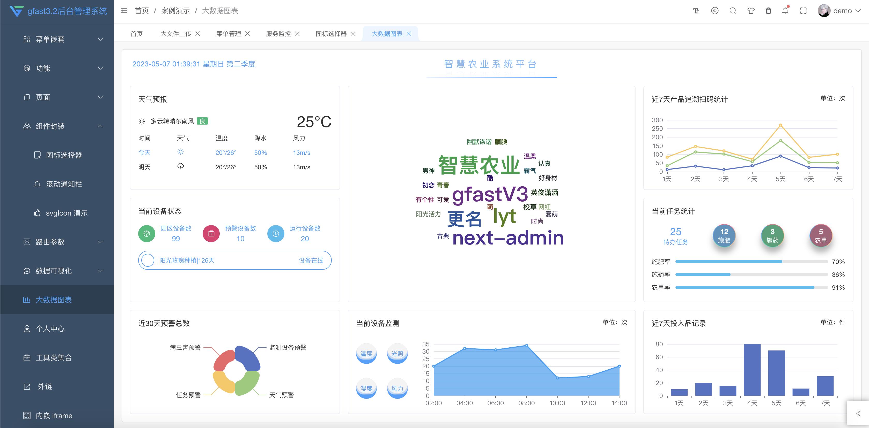 副业赚钱项目开发,12个年入10w的副业赚钱项目