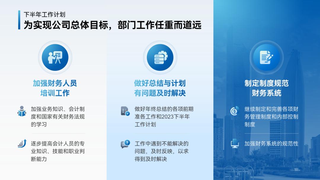 年终汇报ppt排版高级感布局,年终ppt两张图一句话怎么排版