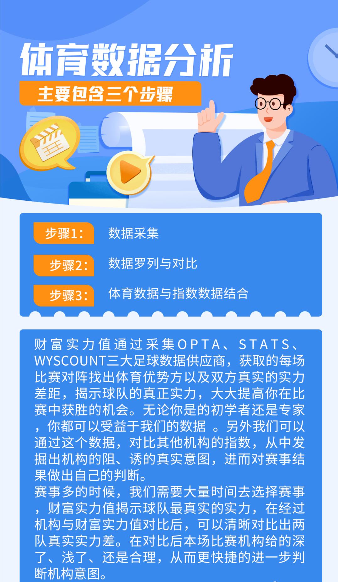 曼市德比经典之战曼城2:3曼联,周六英超第18轮赛事分析