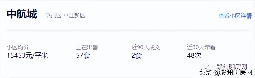 赣州房价为何远高于其它市,赣州房价最贵的十个小区