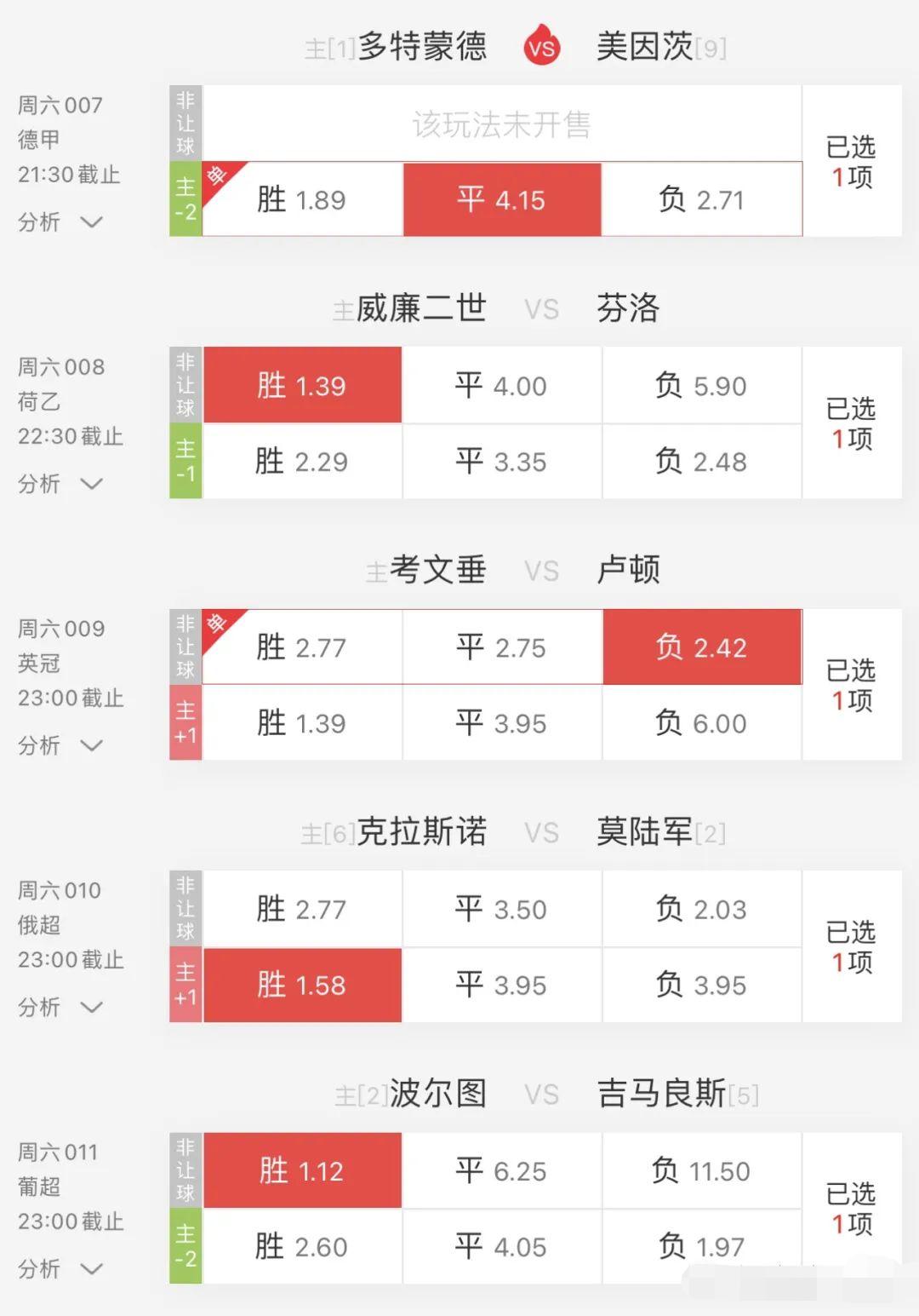竞彩推荐今日足球分析,最新竞彩足球预测分析推荐