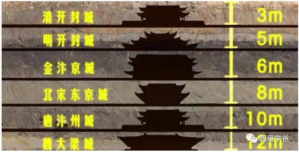 天灾与*祸人**，永远是我们的敌人