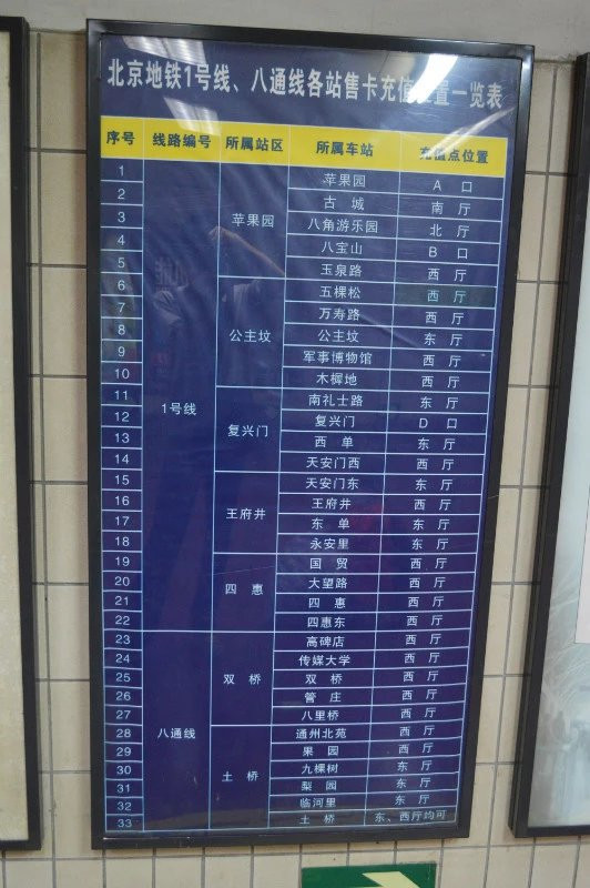 北京天津旅游六日纯玩行程,国庆节天津出发4-5天自由行