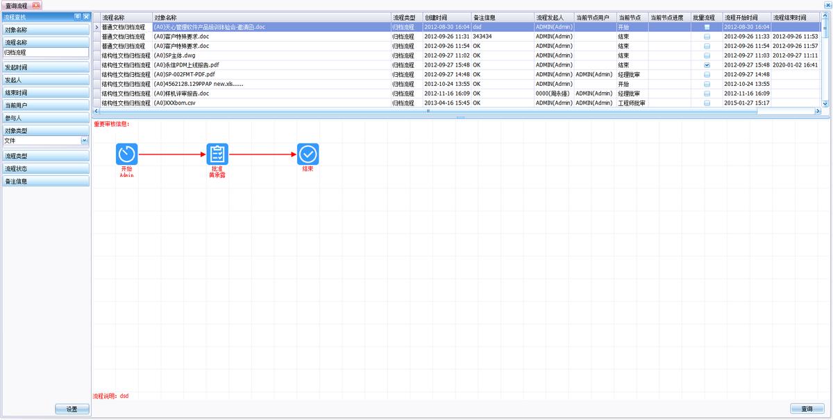 天心天思erp系统管理软件,天心天思plm价格