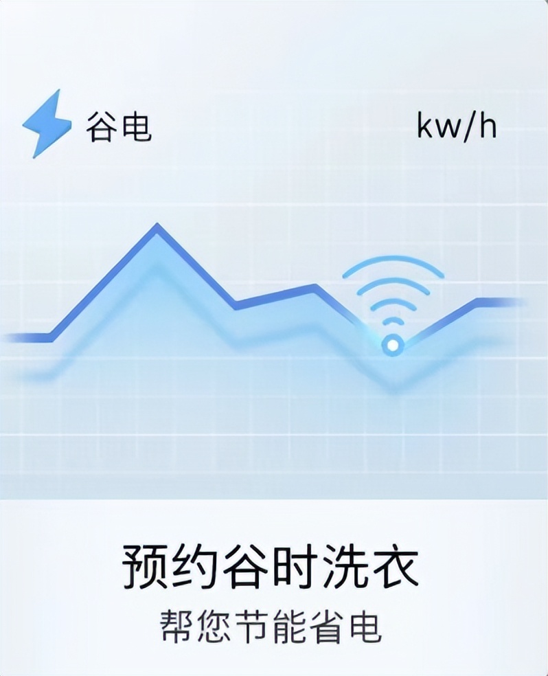 博世空气洗洗衣机的优缺点,博世超静音洗衣机