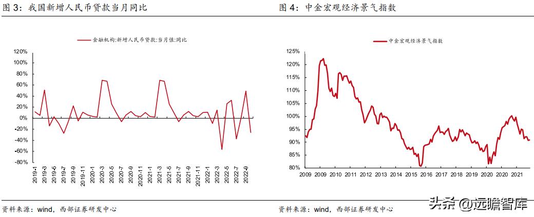 纺织服饰行业投资策略报告,纺织服装板块最新利好