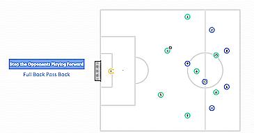 比赛遇到强硬防守怎么突破,在比赛中新手常用的防守战术