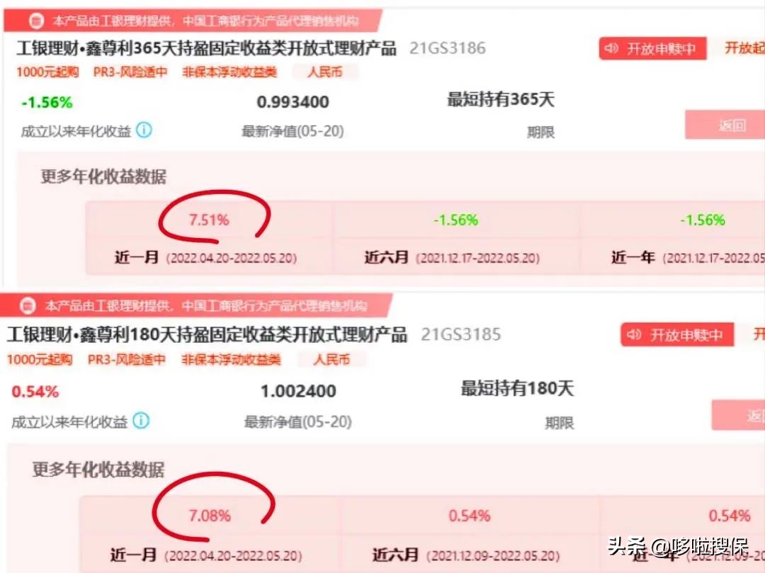 年化收益5.8%理财可以买吗,理财看净值还是7日年化收益率