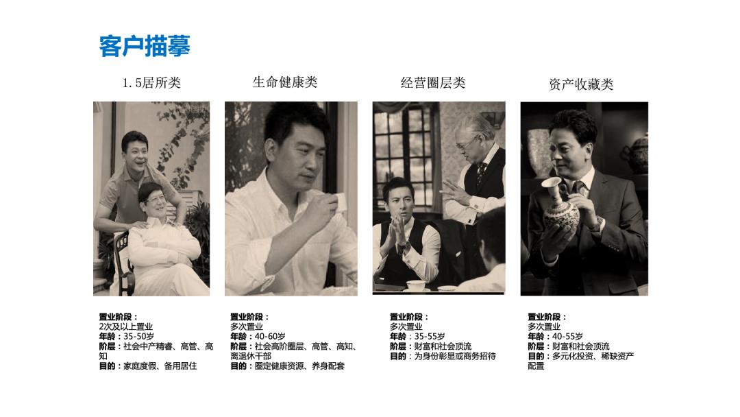 【案例】天目依云推广策略视觉提案