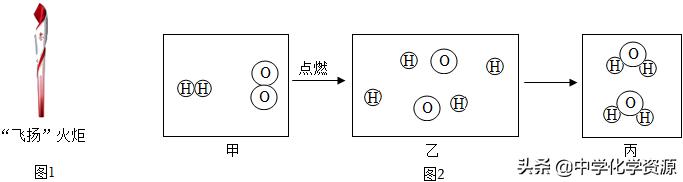 2022年中考化学试卷黑龙江哈尔滨,2022年中考化学试卷及答案