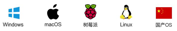 新旧电脑如何拷贝资料?葫芦儿派盘轻松解决文件迁移