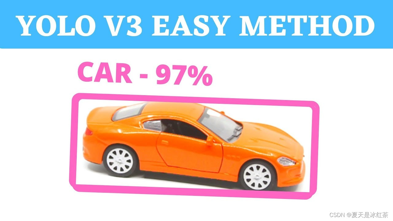 opencv摄像头实战项目,opencv在实际项目的应用