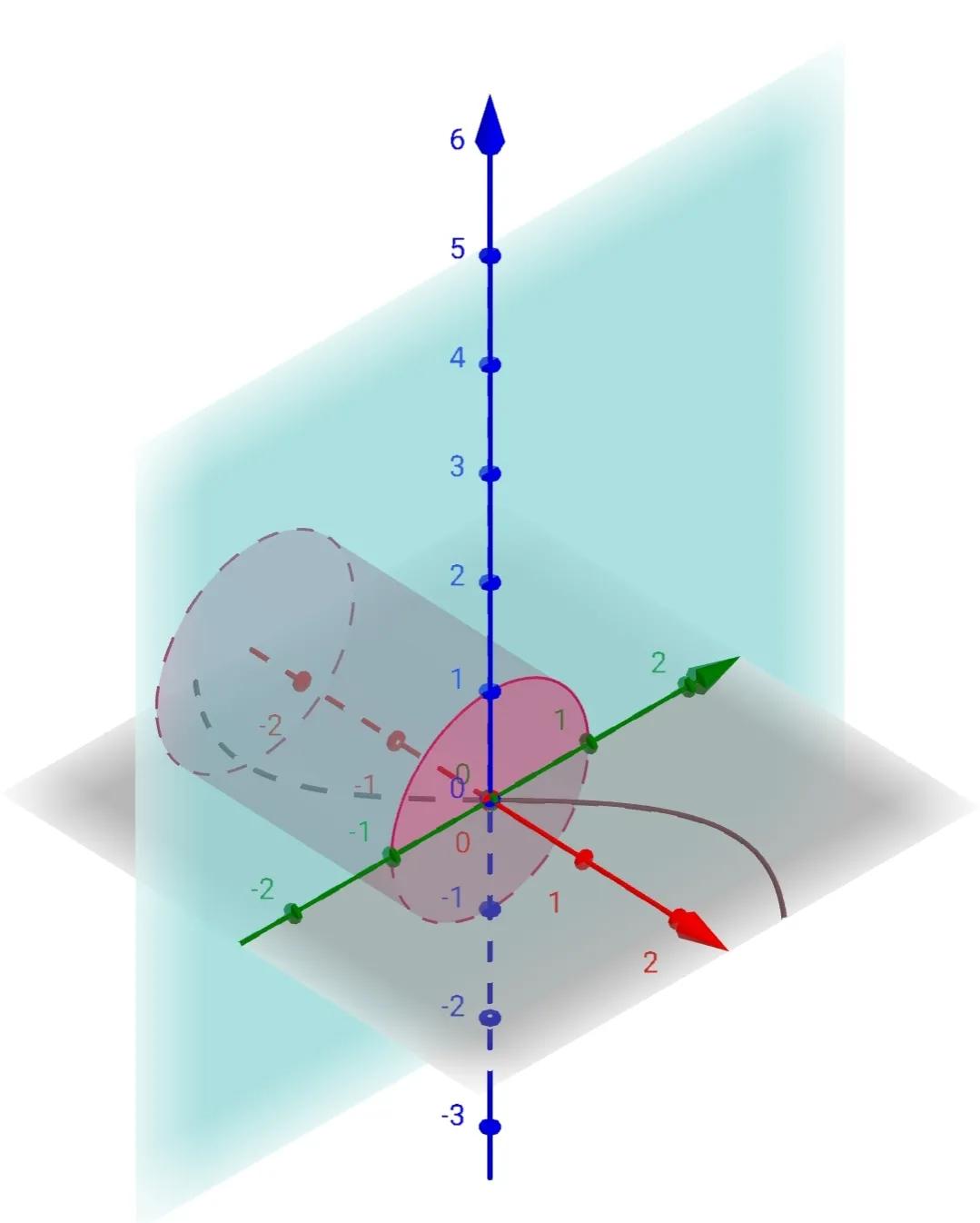 投影仪工作原理图,投影仪工作原理led