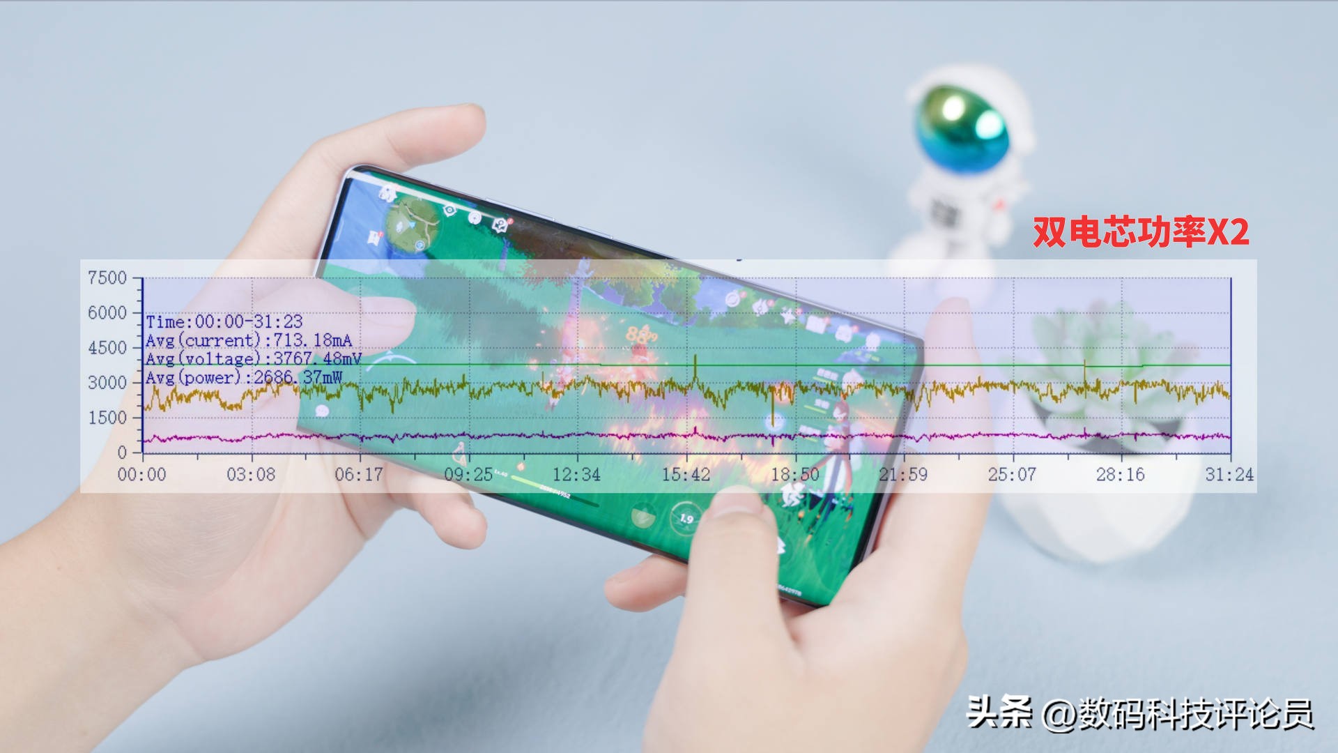 天玑9200vivox90,天玑9200芯片vivo