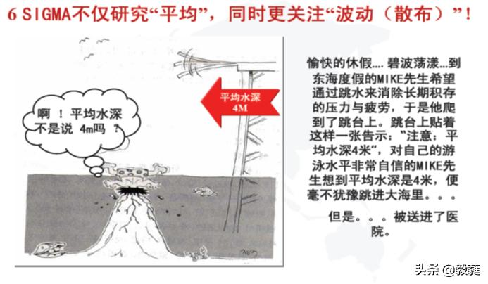 质量管理之qc七大手法试题答案,质量管理方法有qc七大手法吗