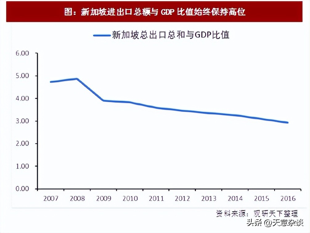 华族人口最多的国家,华族人口