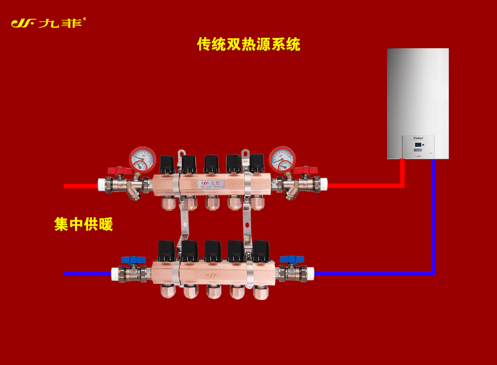 市政供暖和壁挂炉双热源系统,双热源壁挂炉集中供暖