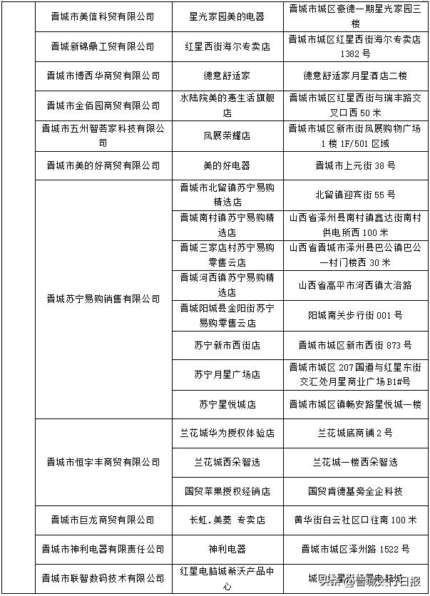 晋城好消息,晋城市汽车优惠