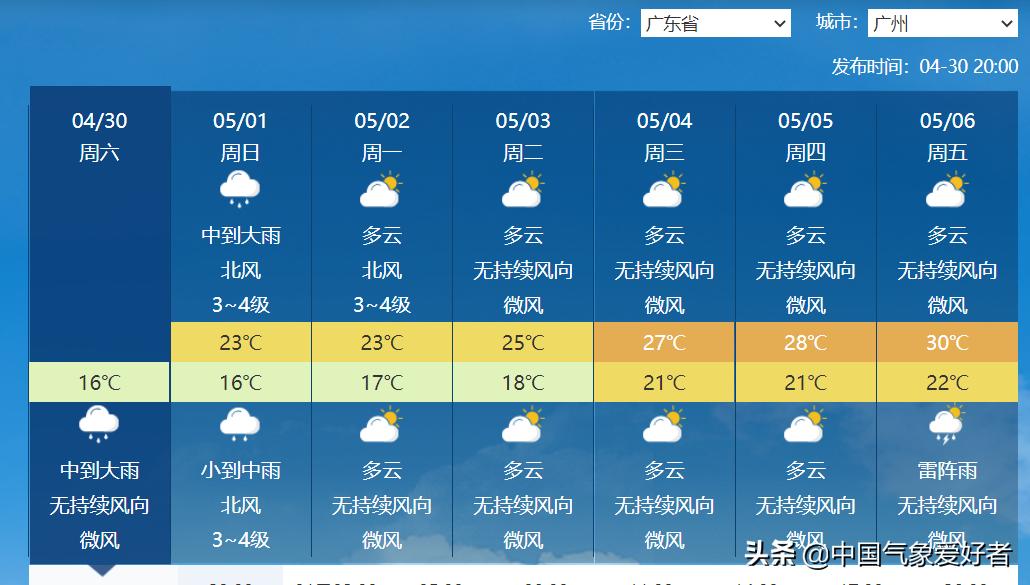 全国多地迎来暴雪和低温预警,今明北方暴雪预警