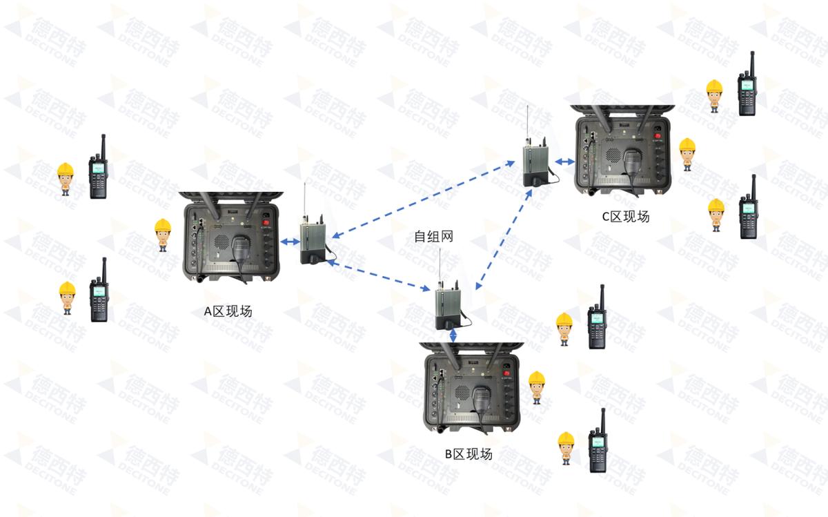天通卫星通信系统功能,天通卫星通信系统基本原理