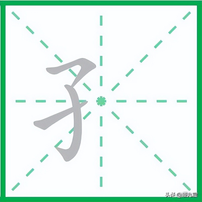 百家姓五笔怎么打的,百家姓之孙姓完整版