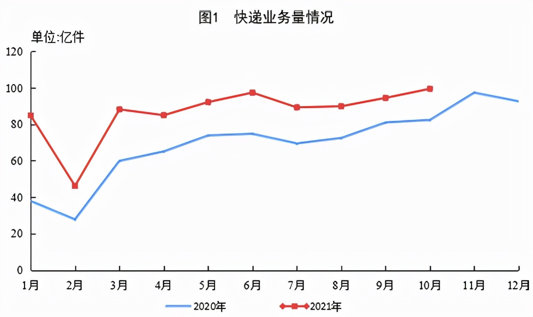日航将与微信合作开展跨境电商支援业务，灵动科技完成C轮融资