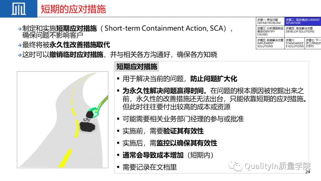 优秀员工必备的十大职场素质ppt,质量管理七项原则ppt