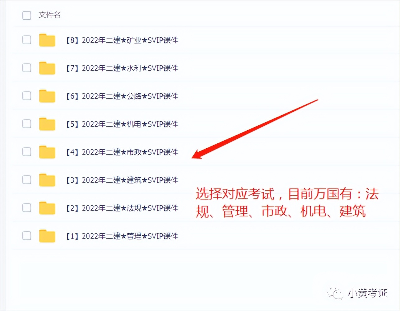 二建市政押题密卷,二建机电押题密卷湖南