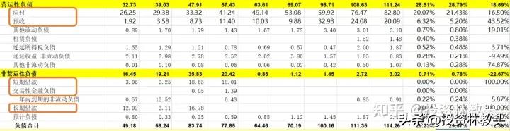 七步成诗法,七步成诗的方法和技巧