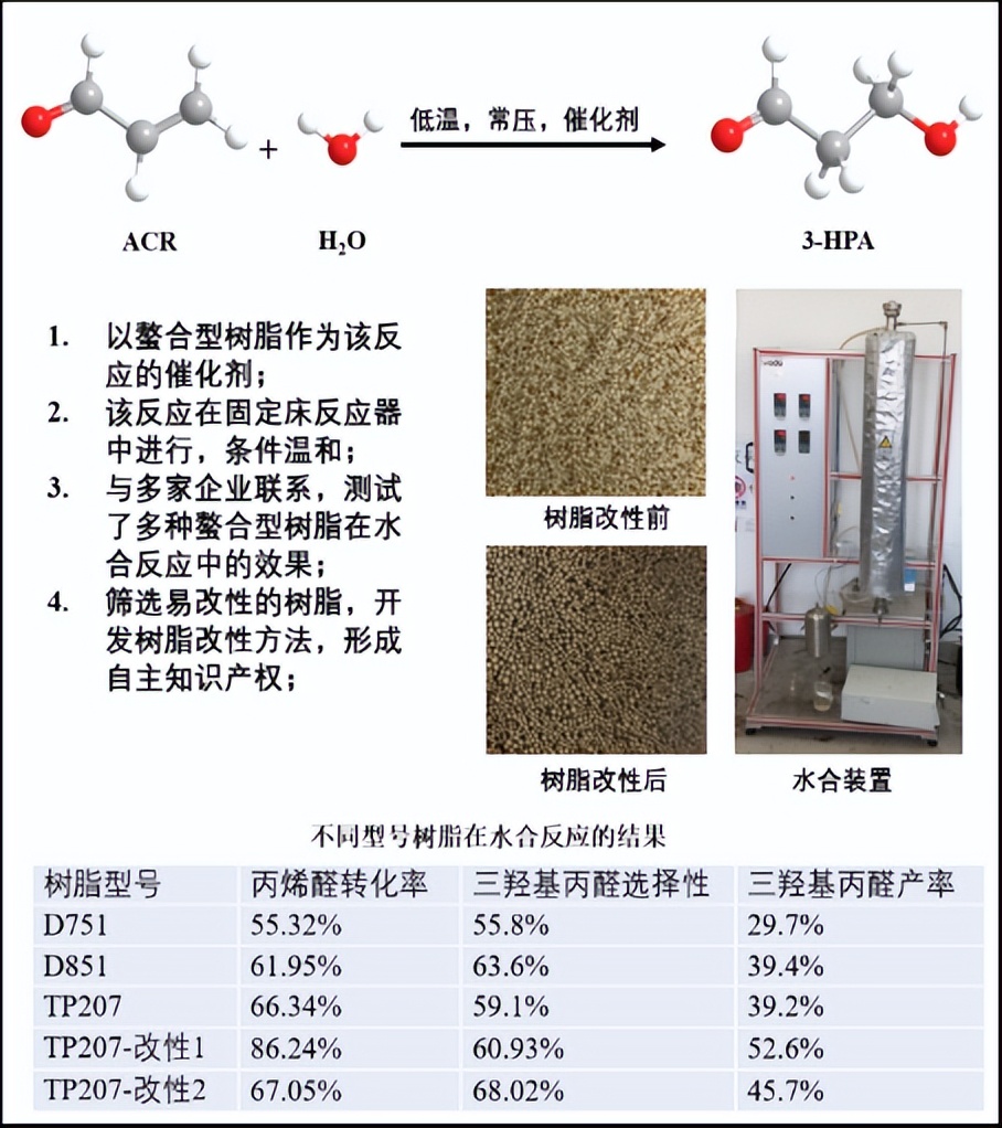 生物绒复合内衣好吗,生物酵素内衣