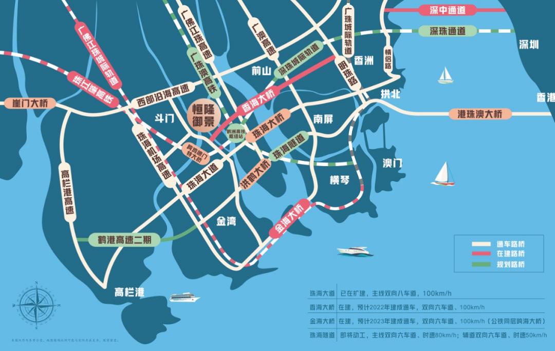 恒隆御景珠海,珠海恒隆御景花园最新房价