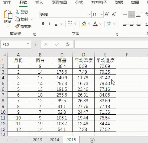 怎么合并多个excel表格wps2009,wps怎么合并多个excel表格