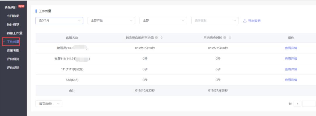 免费微信客服系统,比较好用的在线客服系统