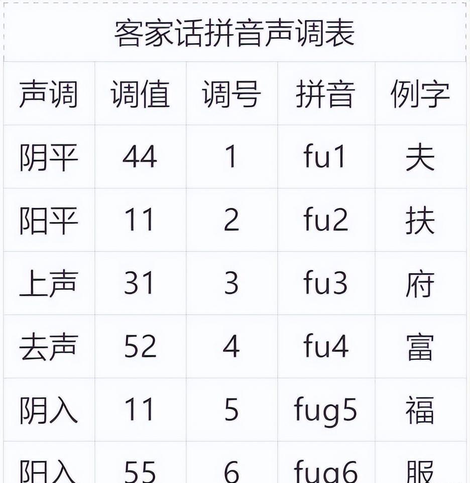 神秘城市所有地图,神秘的城市视频