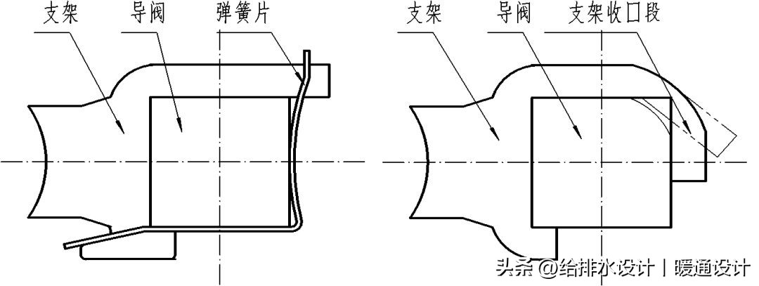 四通换向阀制冷制热工作原理,单冷式空调如何增加四通阀
