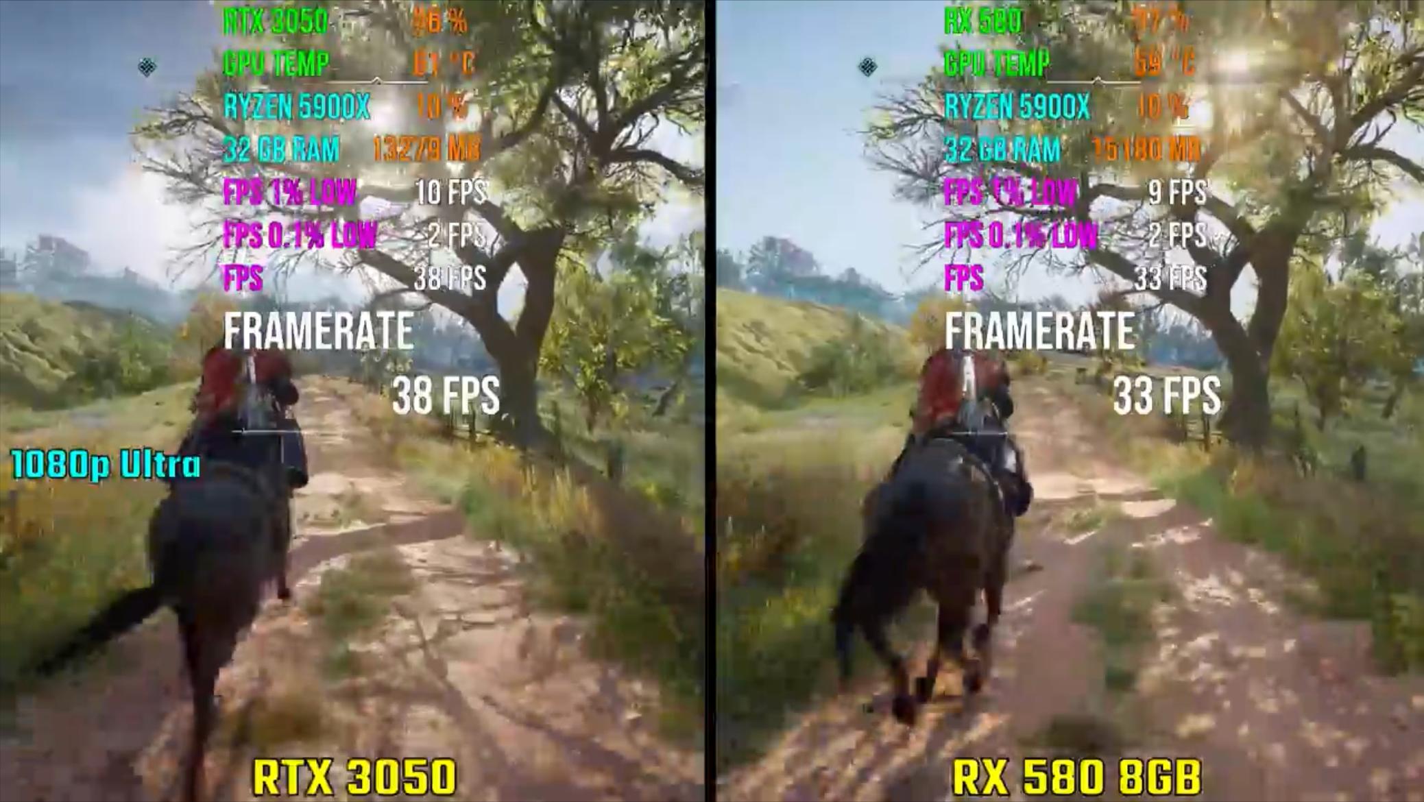 rx5808g相当于什么显卡,rx580蓝宝石8g普通版和海外版